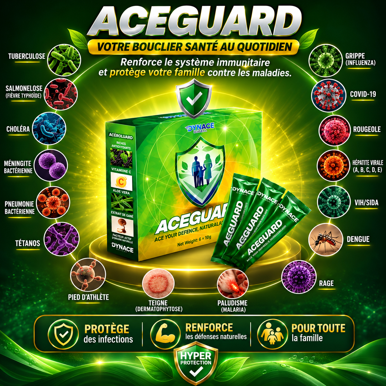 ACEGUARD – Complément Santé Premium | Immunité, Glycémie & Vitalité